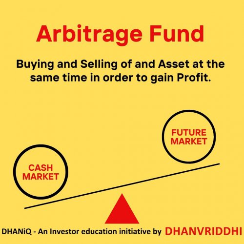 Arbitrage Fund